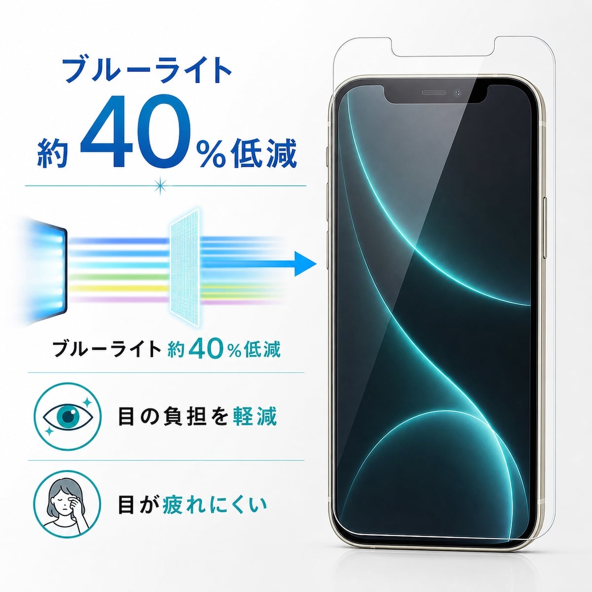 iPhone 12 mini ガラスフィルム ブルーライトカット 10H ソーダガラス