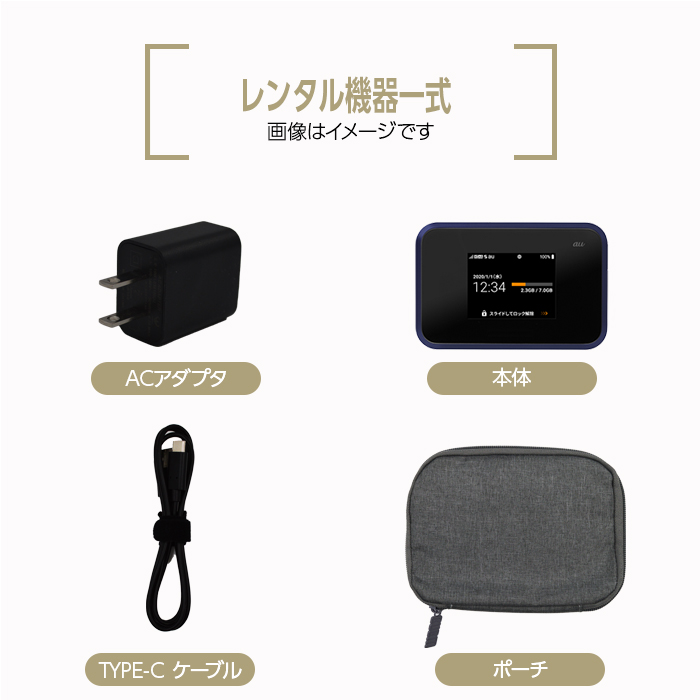 Wifi レンタル 30日 無制限 W07 Softbank wifiレンタル レンタルwifi wifiモバイルルーター Wifi LTE モバイルルーター  simフリー 安い 即日発送 送料無料