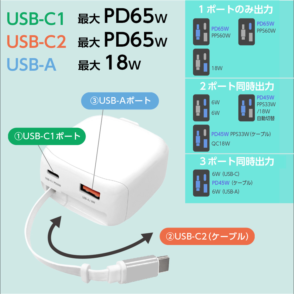 リール式USB-Cケーブル内蔵コンセント充電器 タイプC 充電器