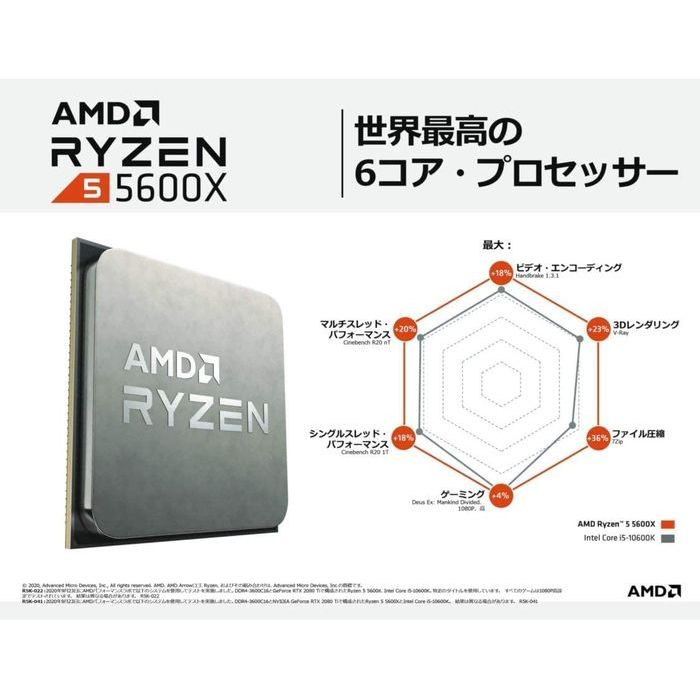 AMD Ryzen 5 5600， with Wraith Stealth Cooler 3.5GHz 6コア / 12