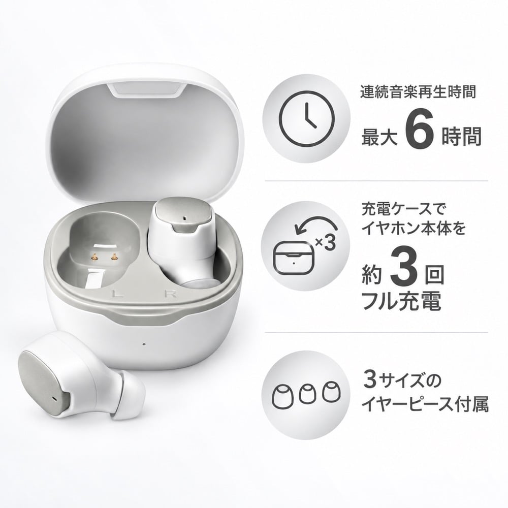 イヤホン Premium Style ホワイト カナル型 Bluetooth 5.3 AAC対応