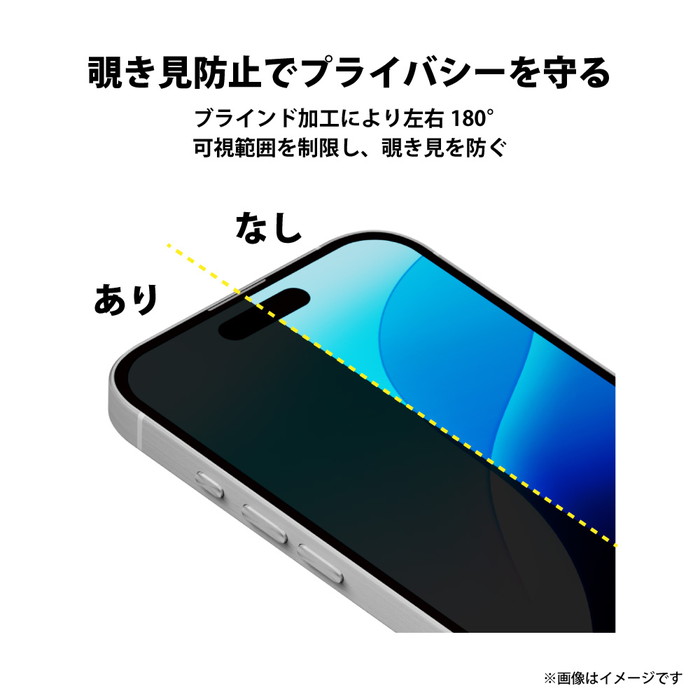 ドラゴンボール、ガラケー、覗き見防止フィルム【新品未使用】 ドラゴンボール、ガラケー、覗き見防止フィルム【新品未使用