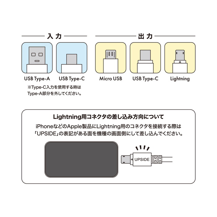 充電ケーブル ポケモン パモ タイプC タイプA USB ライトニング