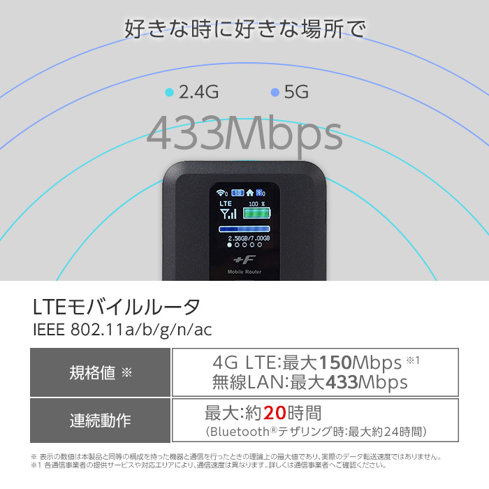 Macaroon SE U2A モバイルルーター ポケットwifi simフリー WI-FI ルーター 12GB 1年間有効 4G LTE Pay As You Go