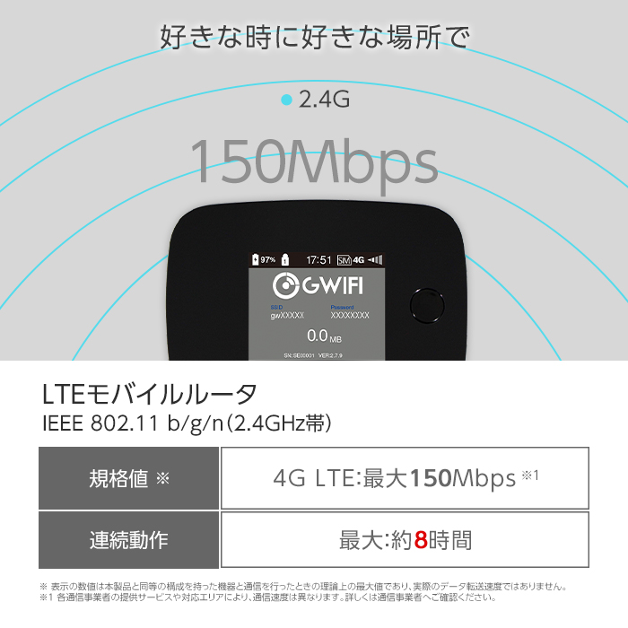 楽天市場】SIMフリー Wi－Fi（日用品雑貨・文房具・手芸）の通販