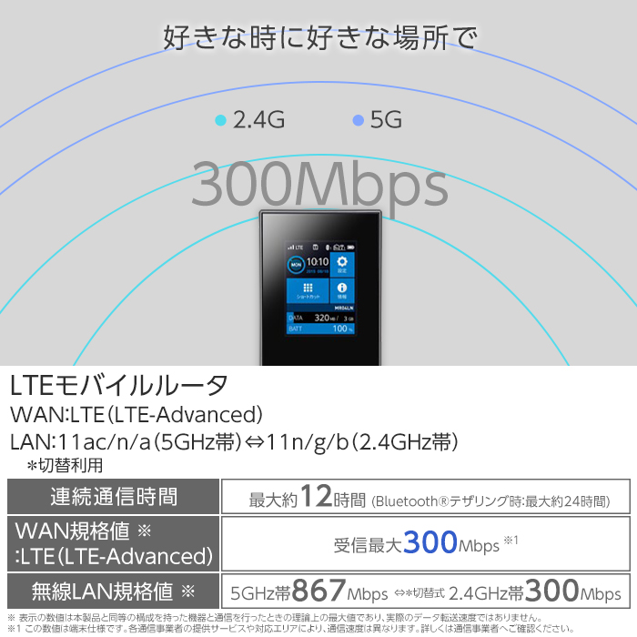 中古ルーター NEC Aterm MR04LN WiFiルーター LTE対応 モバイル 