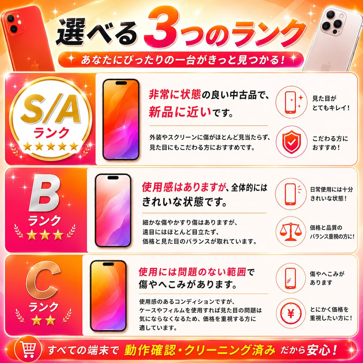 【新品バッテリー100%】中古 iPhone ...の詳細画像4