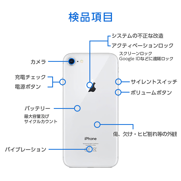 バッテリー85%以上 中古 iPhoneX 64GB Aランク MQAY2J/A SIMフリー 