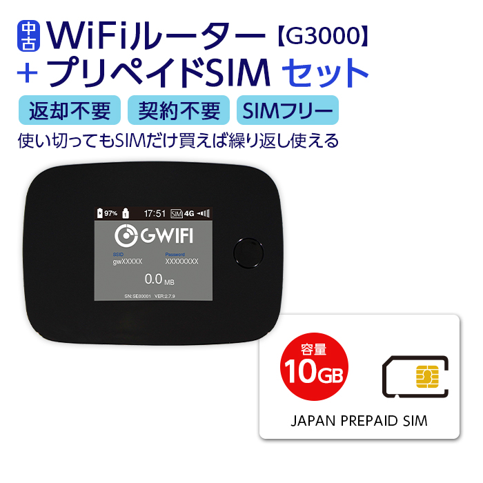 GlocalMe G3 Wifiルーター プリペイドSIMセット(100GB 365日プラン） 設定契約不要 即日利用可能 ポケットWifi 　長期利用　国内利用