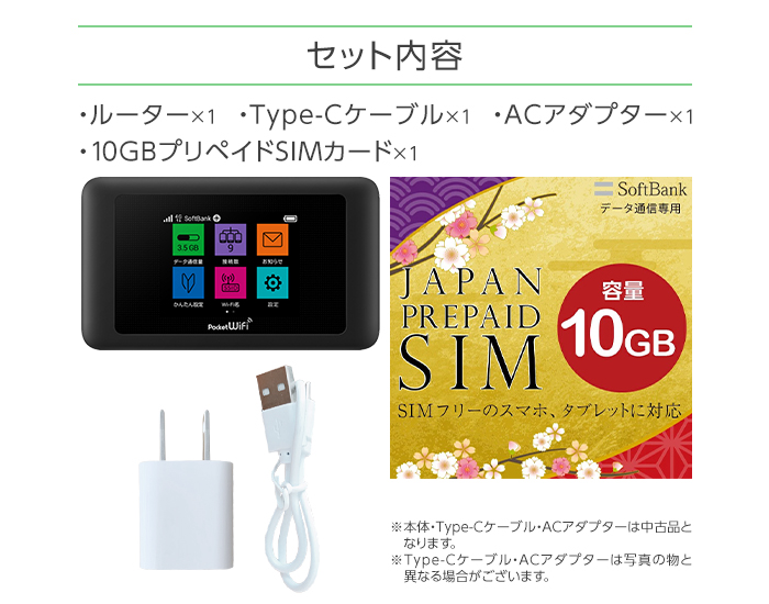 中古 Wifi モバイルルーター SIMフリー 601HW 購入 ポケットwifi 持ち運び ルーター 契約不要 wifiルーター プリペイドsim  付き 10GB セット simカード