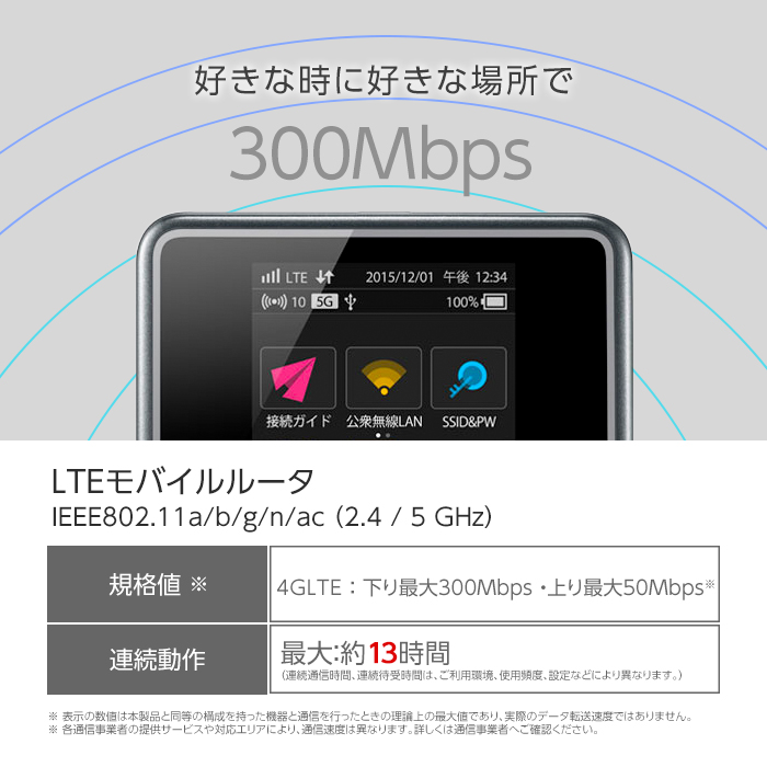 中古 Wifi モバイルルーター SIMフリー E5383 購入 ポケットwifi 持ち運び ルーター 契約不要 wifiルーター プリペイドsim  付き 10GB セット simカード