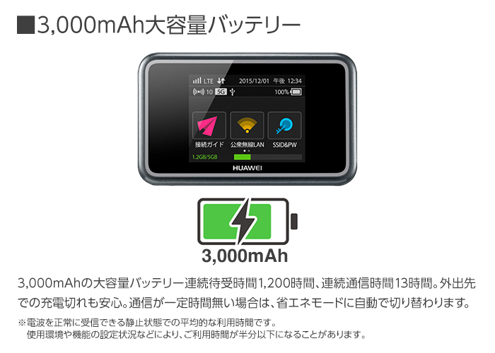 中古 Wifi モバイルルーター SIMフリー E5383 購入 ポケットwifi 持ち運び ルーター 契約不要 wifiルーター プリペイドsim  付き 10GB セット simカード