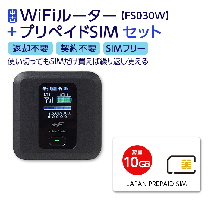 中古 Wifi モバイルルーター SIMフリー 購入 ポケットwifi 中古
