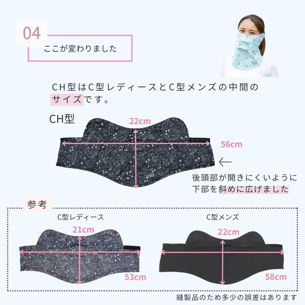 フェイスカバーCH型変更点4