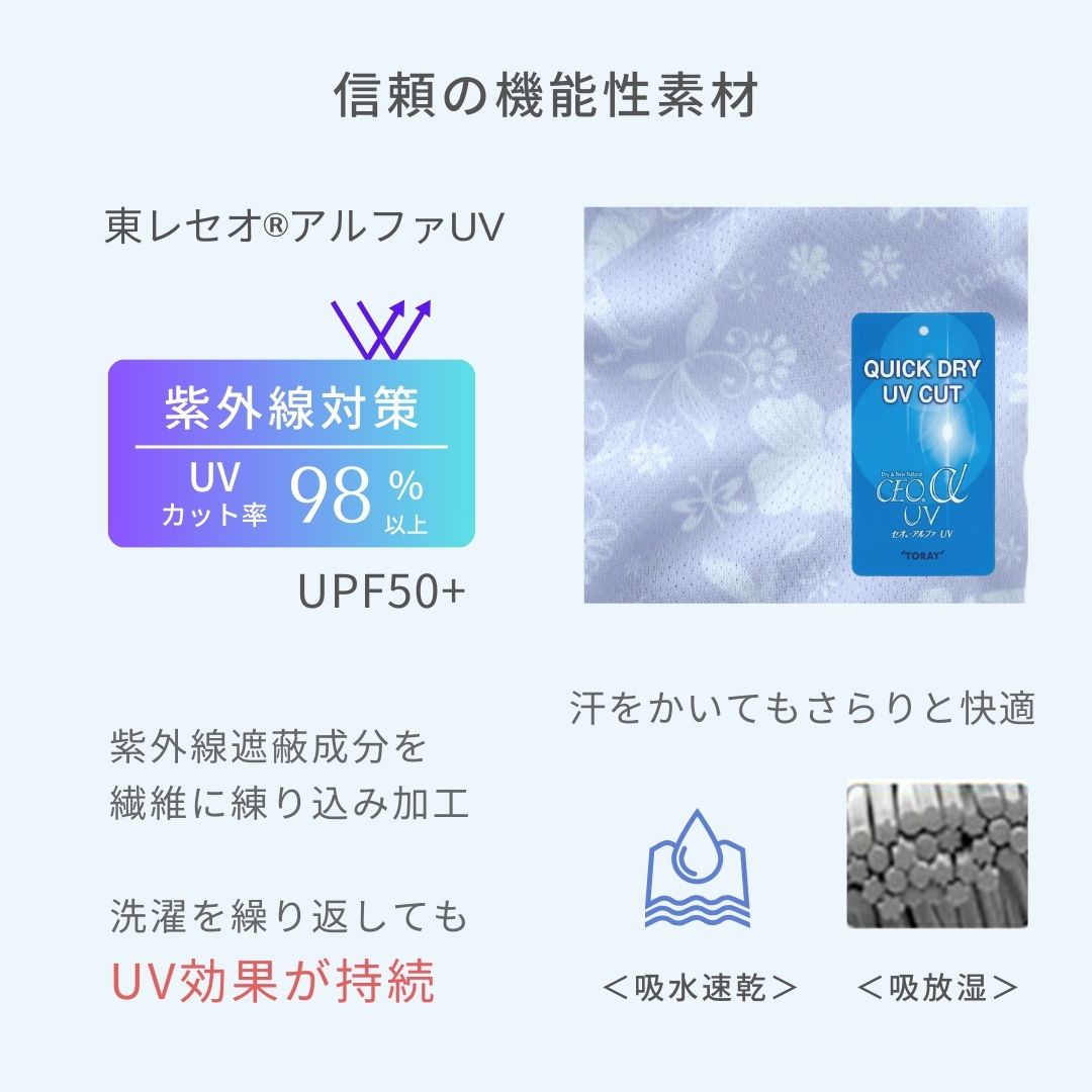 東レセオアルファUV