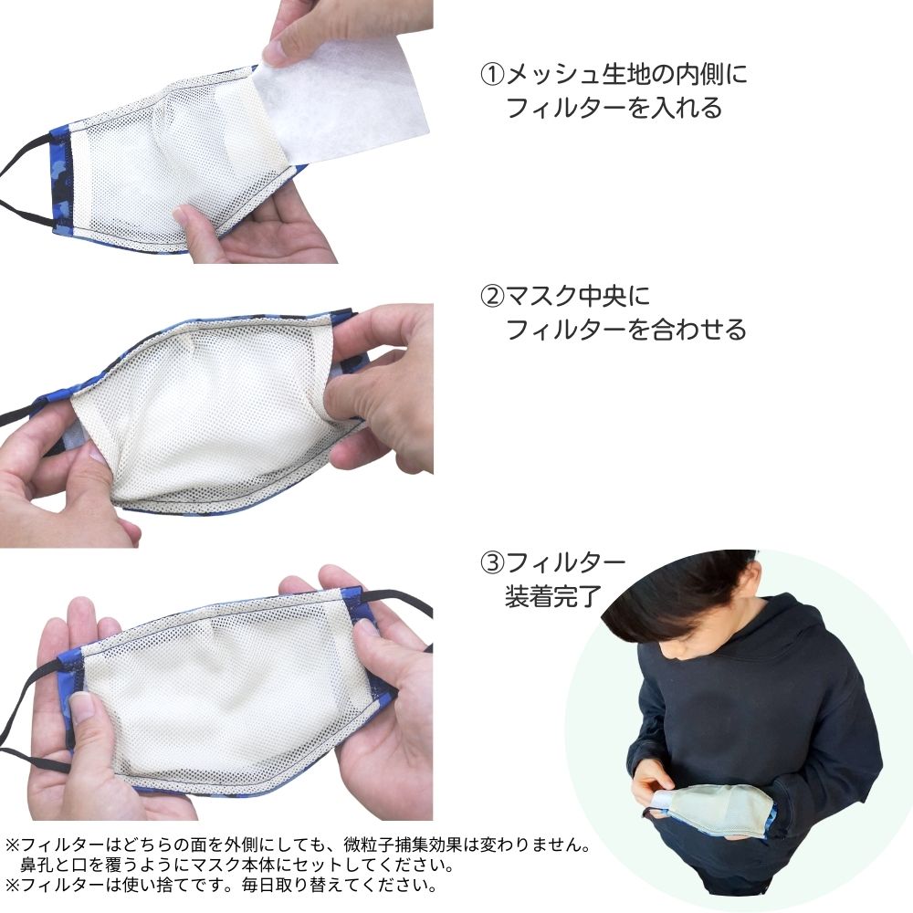 フィルター装着方法