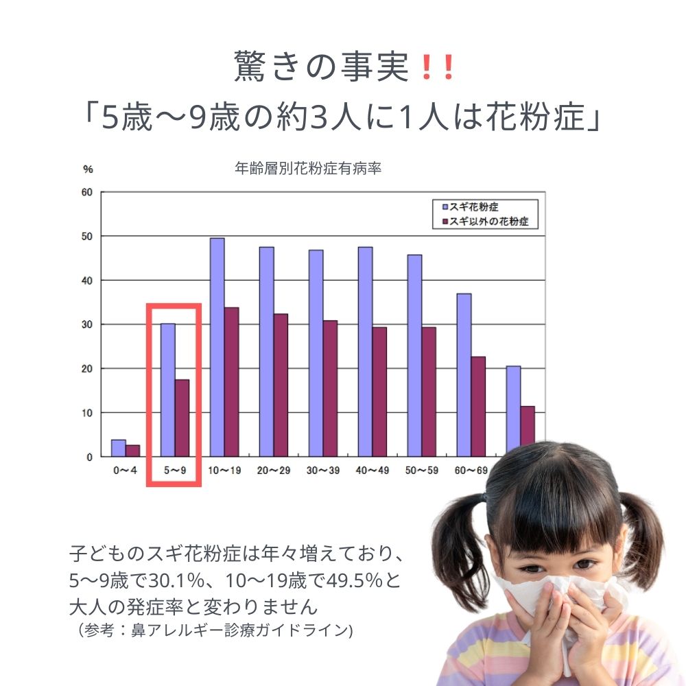 子ども用花粉メガネ