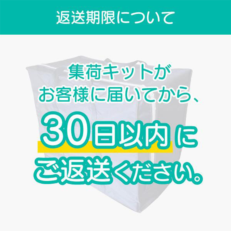 返送期限
