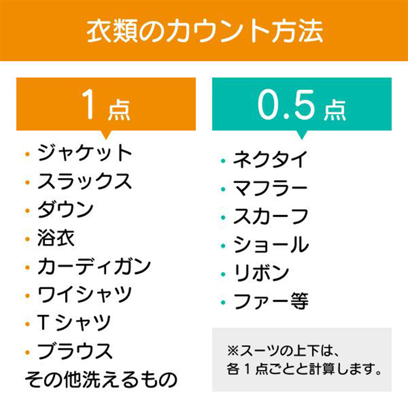 衣類のカウント方法