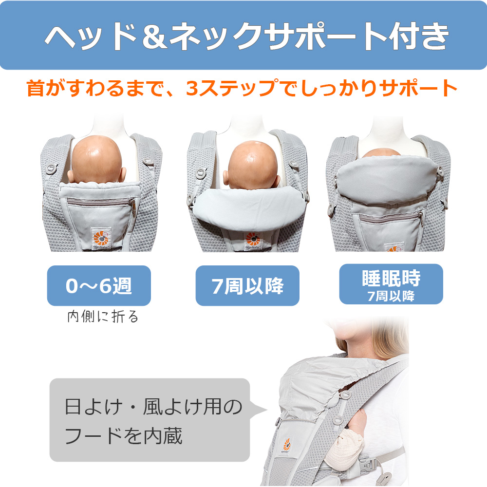 ヘッド＆ネックサポート付き