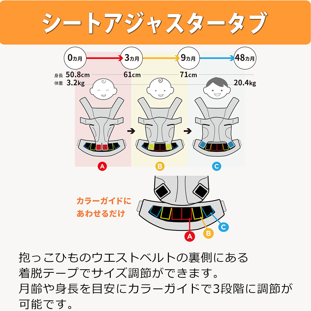 シートアジャスタースタブ