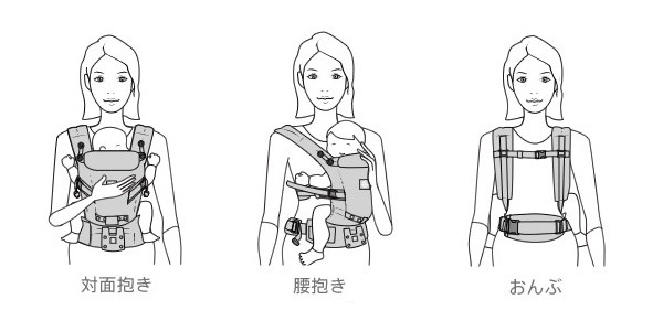 エルゴベビーアダプトADAPT3通りの抱き方