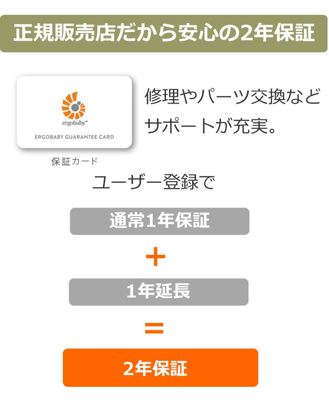 抱っこひも エルゴベビー 新生児用 Embrace エンブレース ベビーキャリア 正規品 2年保証付き Ebcemb001 ホワイトベアファミリー Yahoo 店 通販 Yahoo ショッピング