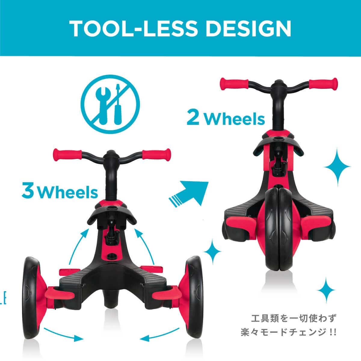 工具類を一切使わずラクラクモードチェンジ