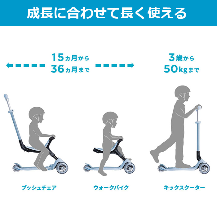 成長に合わせて長く使える