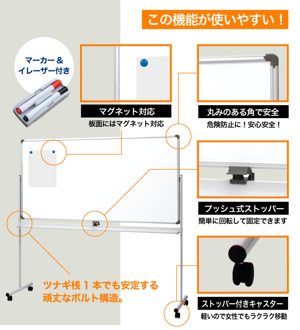 ホワイトボード 事務所 オフィス マグネット対応 脚付スチール 両面 回転式 マーカーイレーザー付 1800mm×900mm RBBN-36SSWW  コマイ : rbbn-36ssww : ホワイトボードと家具のコマイ - 通販 - Yahoo!ショッピング