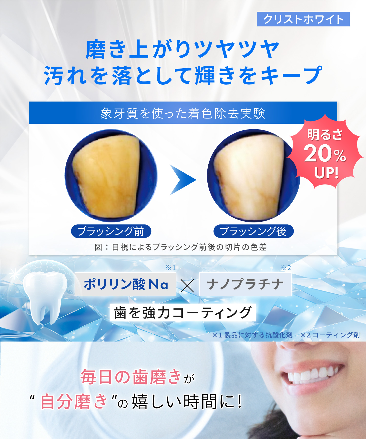 ホワイトエッセンス ホワイトニング 歯磨き粉 6本セット クリスト