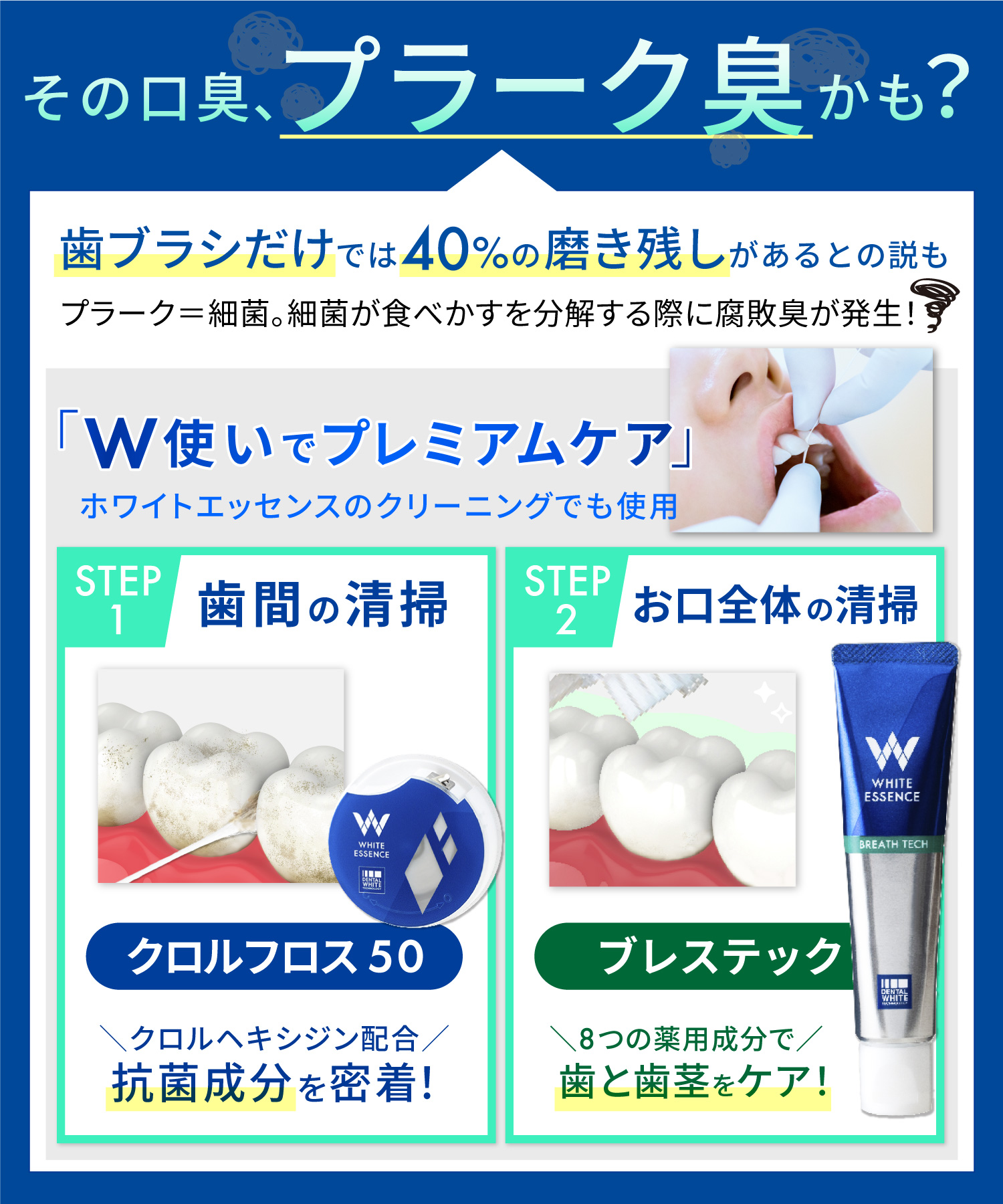 ホワイトエッセンス 口臭 予防 歯磨き粉 ブレステック 医薬部外品