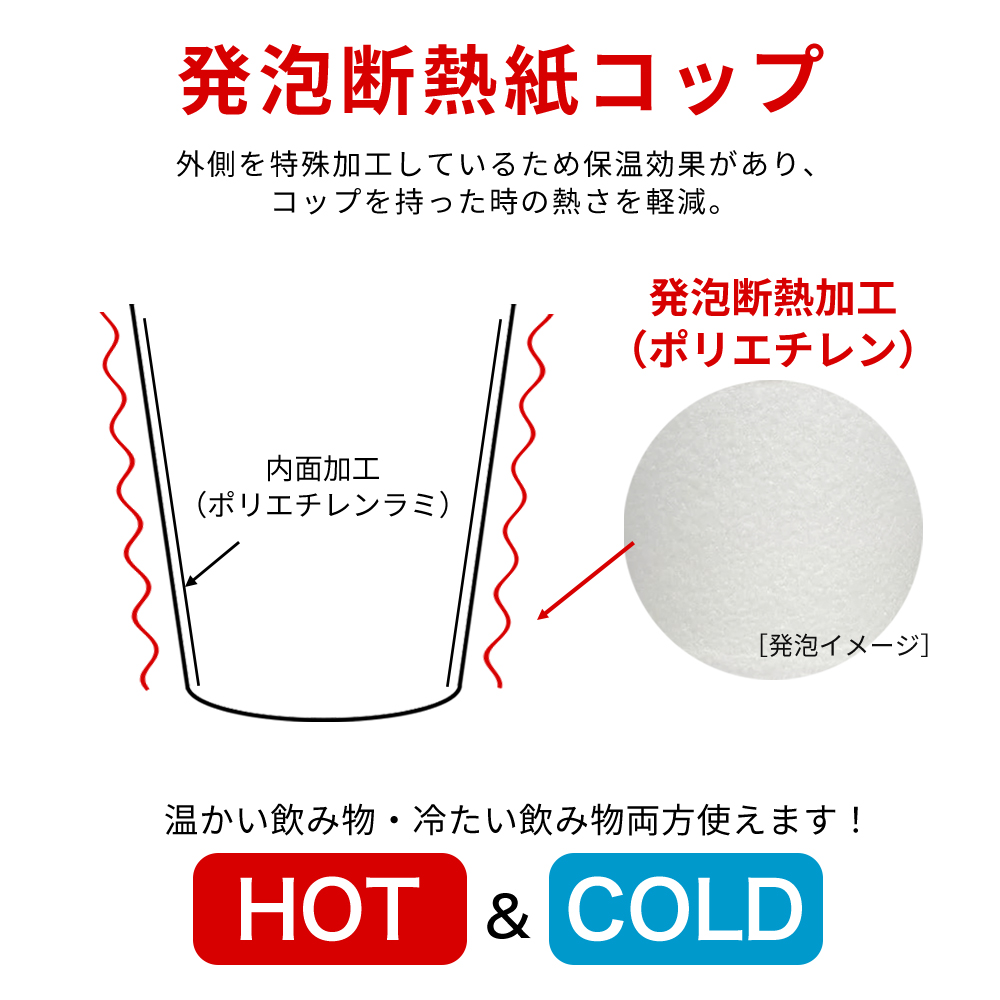 紙コップ 発泡断熱 7オンス（205ml）白 50個入 耐熱 使い捨て |  | 02