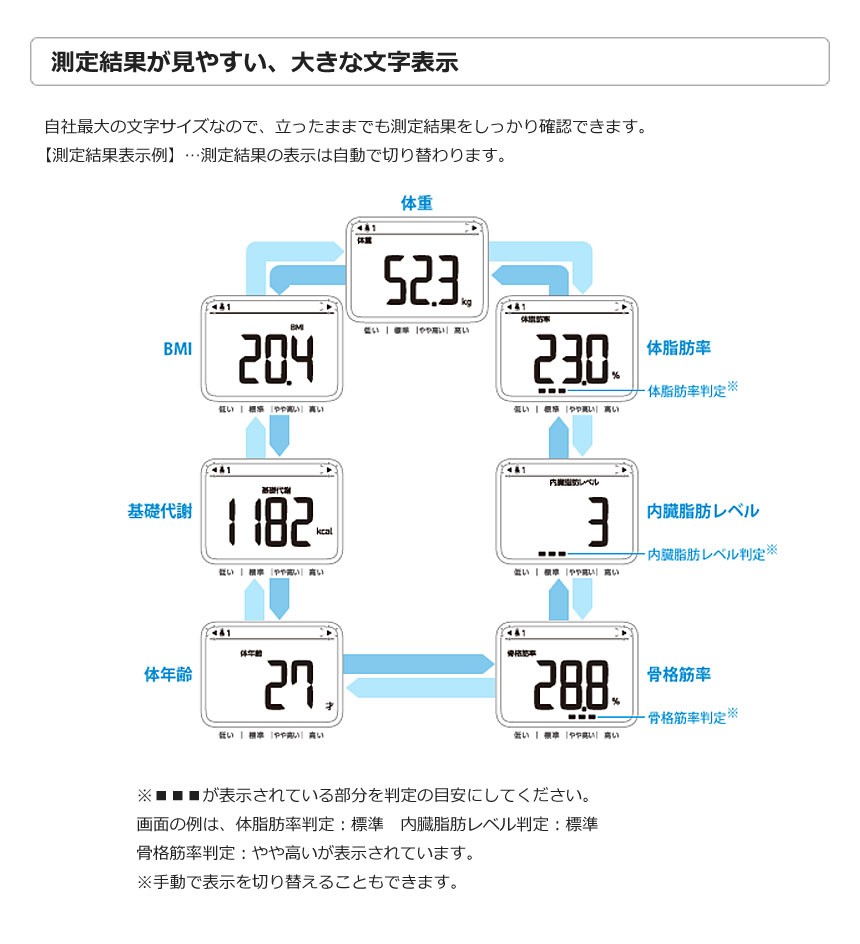 オムロン 体重計 OMRON デジタル 体脂肪率 正確 体脂肪計付き