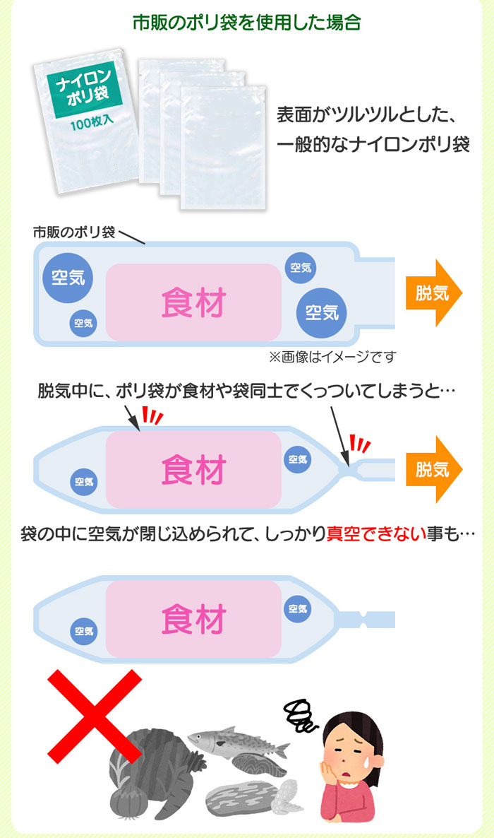 真空パックん 替えスーパーロール大（28cm）4本