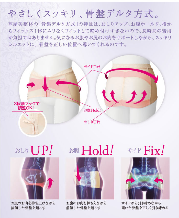 市場 送料無料 女性 コルセット レディース 補正下着 骨盤ベルト 骨盤補正 腹帯 サポーター メンズ