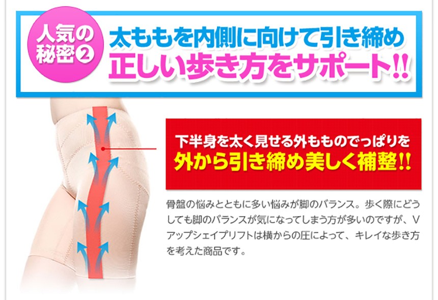 Vアップシェイプリフト