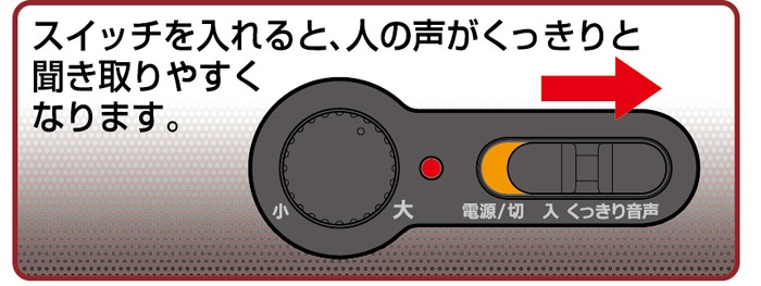 TDK 手元スピーカー テレビスピーカー Bluetooth ワイヤレス 卓上 リビング 日本 TDK Life on Record SP
