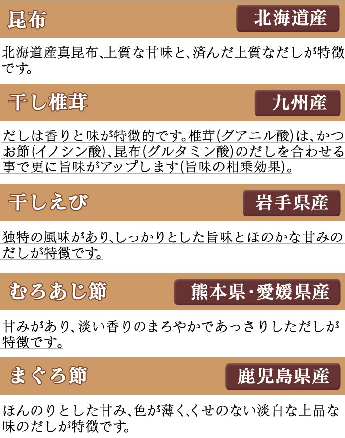 だし パック 十二単 60袋セット