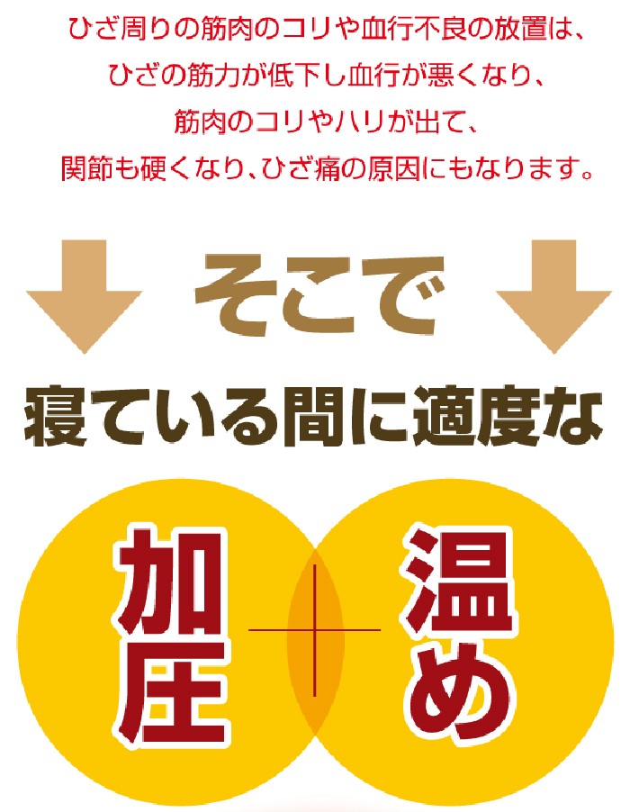 マグネッカー DX ひざ用 磁気 サポーター 0070-2246 レッド