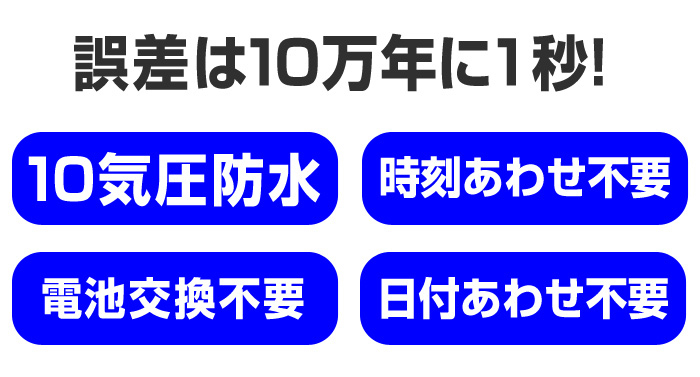 薄型ソーラー発電電波時計　