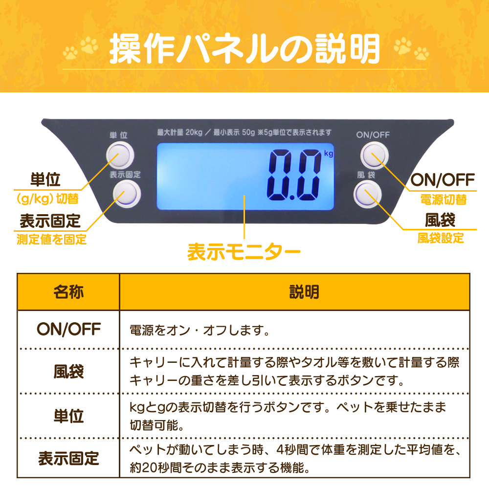 小型ペット スケール「ペットくん」