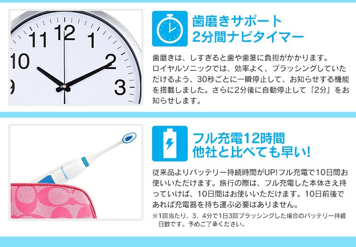 ロイヤルソニック 充電式音波歯ブラシ