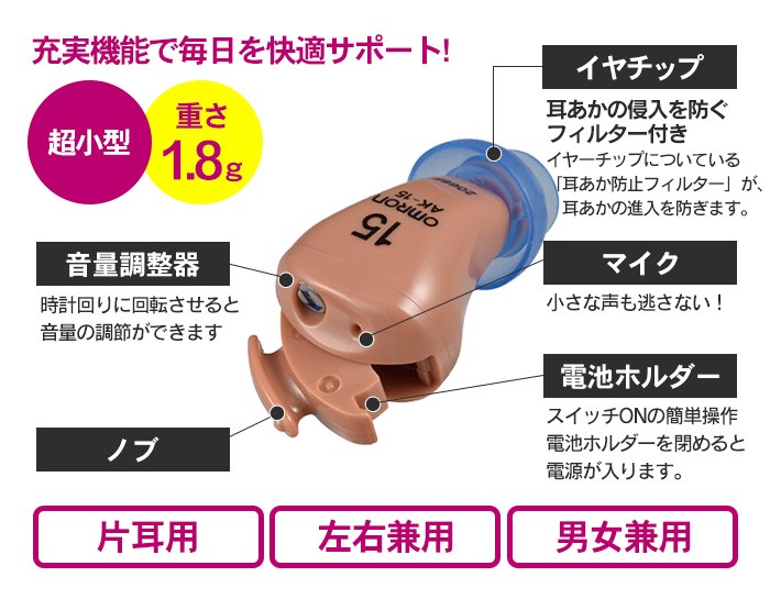 オムロン イヤメイトデジタル AK-15 【非課税】【新聞掲載】【カタログ掲載1610】