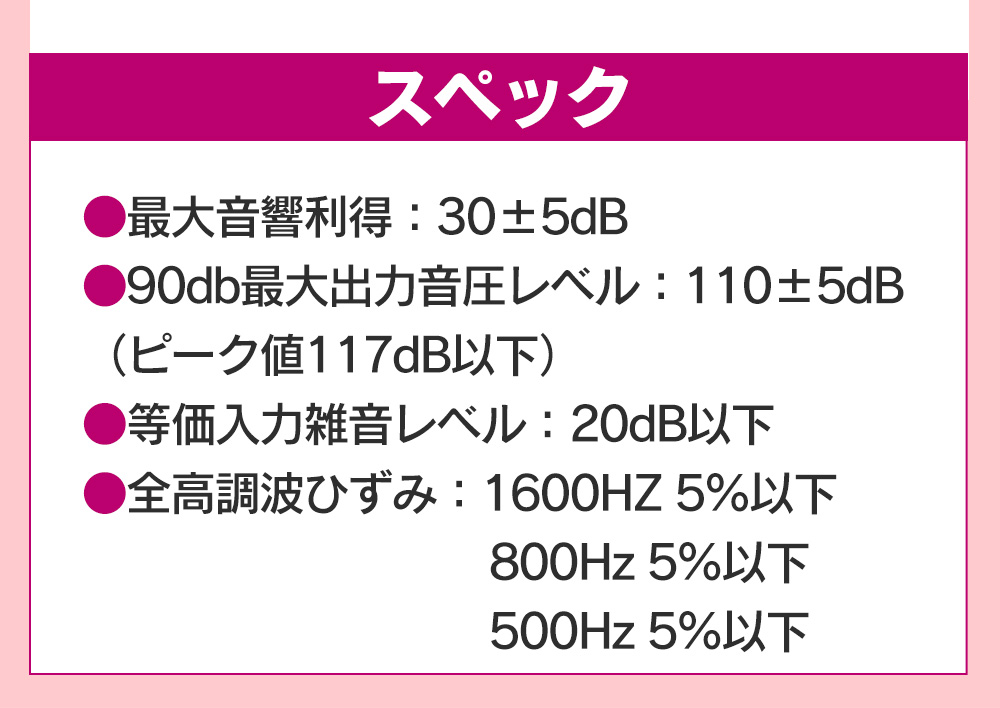 補聴器 オムロン補聴器 イヤメイトデジタル AK-15 ak15 日本製 デジタル式補聴器 耳穴 耳あな型 軽量 小型 電池式  :76368-11:暮らしの幸便 - 通販 - Yahoo!ショッピング