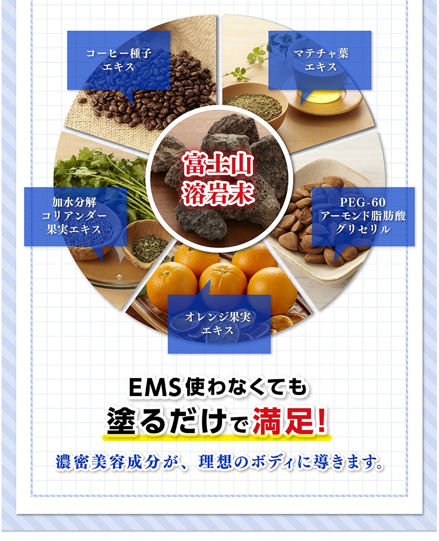 VアップシェイパーEMS