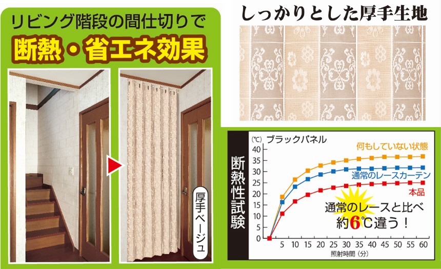 間仕切りサッとパタパタカーテン厚手（100×200cm）