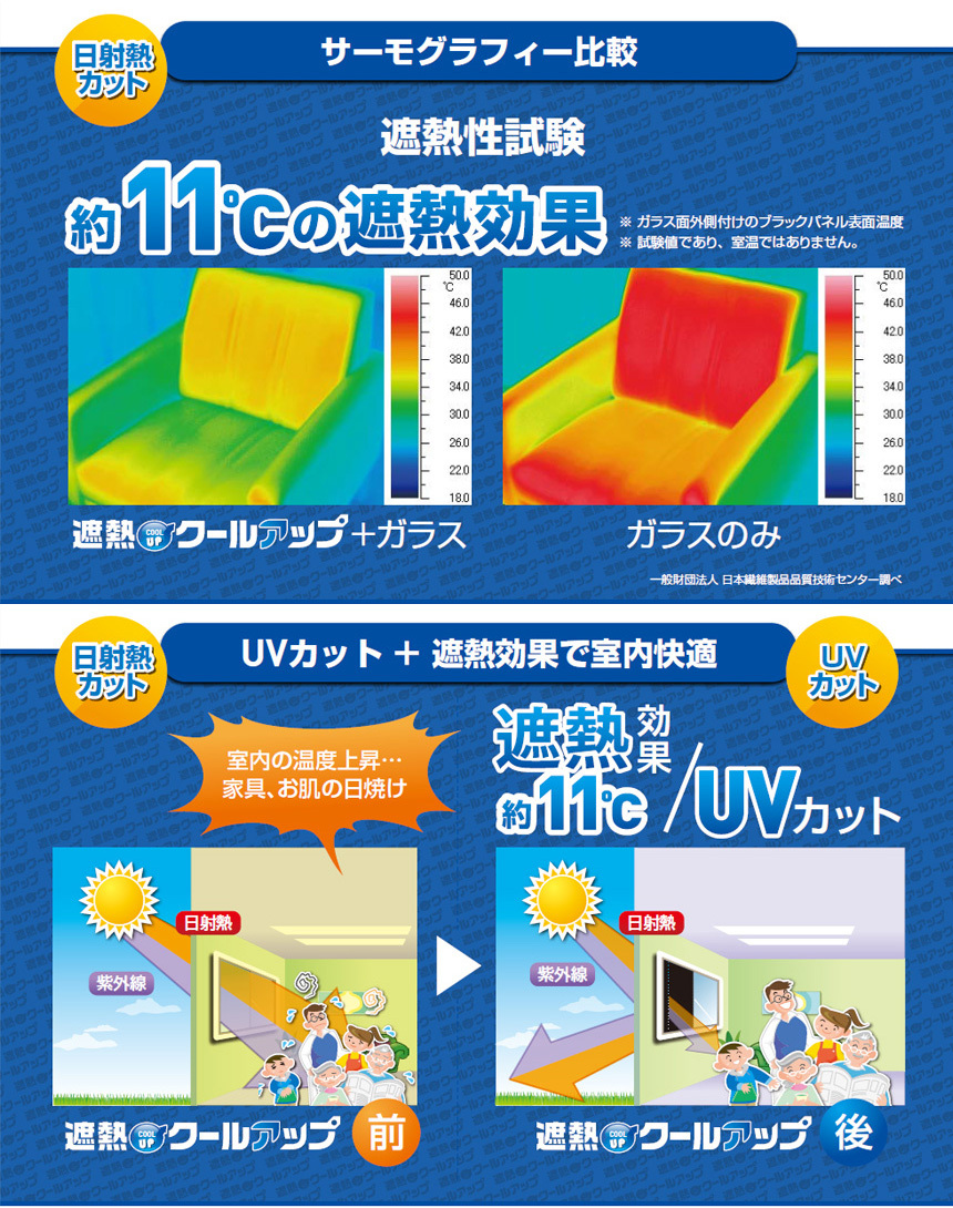 SEKISUI遮熱クールアップ ロングサイズ 100×230cm 【2枚組】