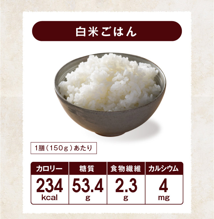 ダイエット食品 こんにゃく米 乾燥 冷凍 炊き方 こんにゃくご飯 糖質制限 お試し 60g×5袋 こんにゃくいち膳 こんにゃく一膳  :77597-3:アイデア雑貨1000点以上MONO生活 - 通販 - Yahoo!ショッピング