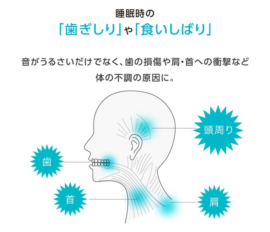 歯ぎしりピタリストロング